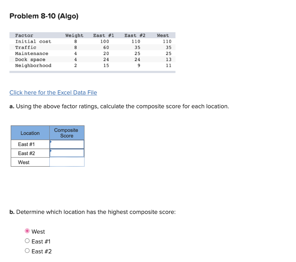 Problem 8-10 (Algo) Factor Initial cost Traffic