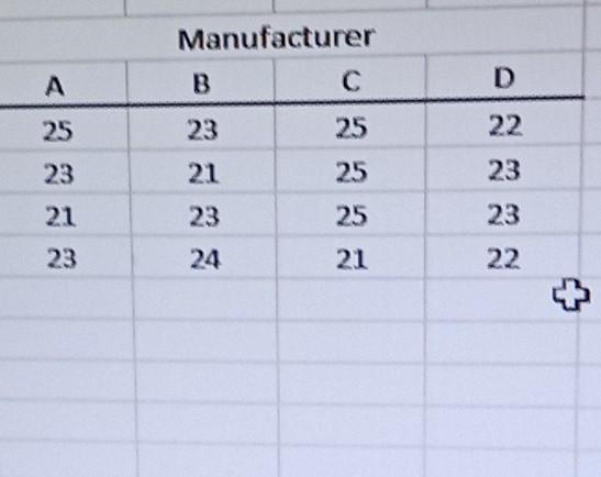 Question 16 (4 points) Saved To test whether the