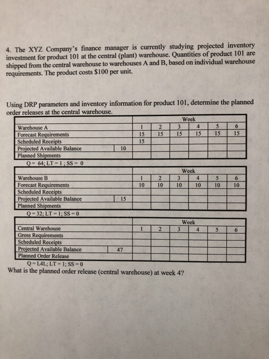 Please answer problem in excel format with