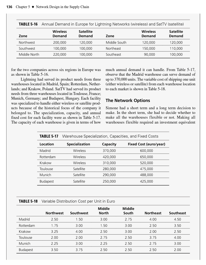 Pleasesir/ mam provide a step by step excel