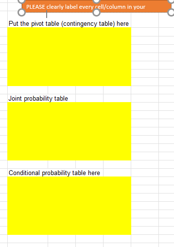 Please show work as well Thanks! Using the data