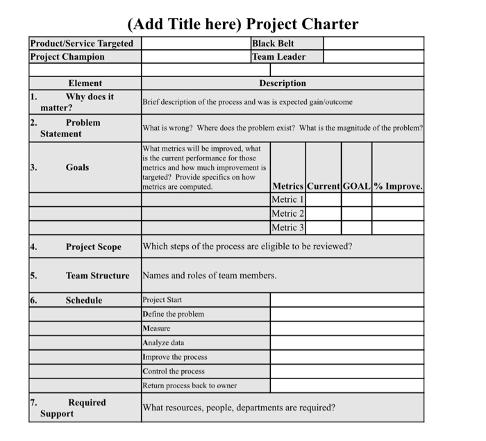 This is the scenario. the problem that is being