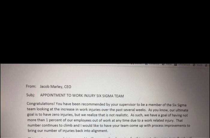 This is the scenario. the problem that is being