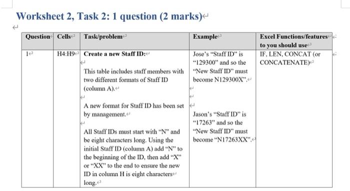 Worksheet 2, Task 2: 1 question (2 marks)