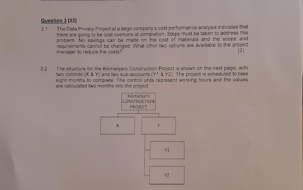 Question 3 [22] 3.1 The Data Privacy Project at a