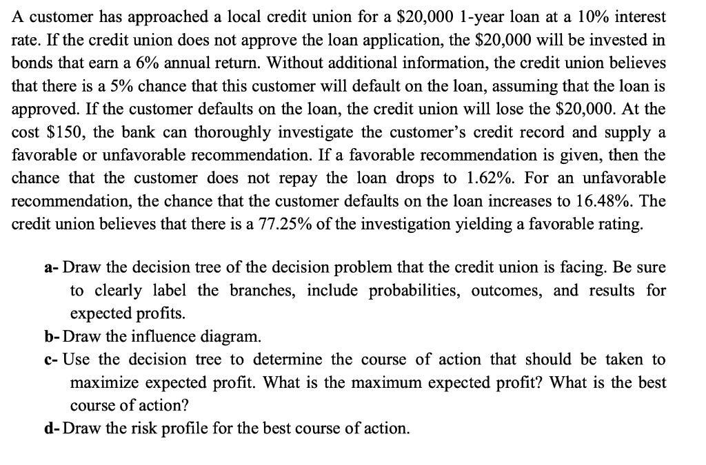 A customer has approached a local credit union