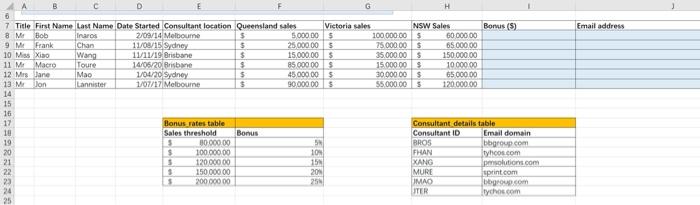 Question Cells- Task/problem Example Excel