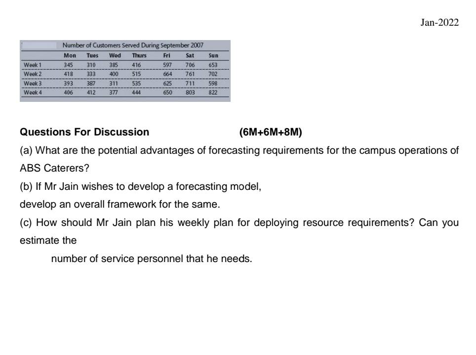 Case study 7. ABS Caterers ABS Caterers operate