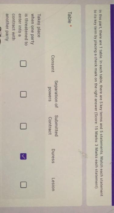 In this part, there are 1 table in each table,