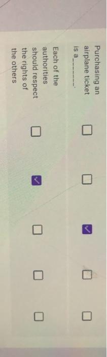 In this part, there are 1 table in each table,