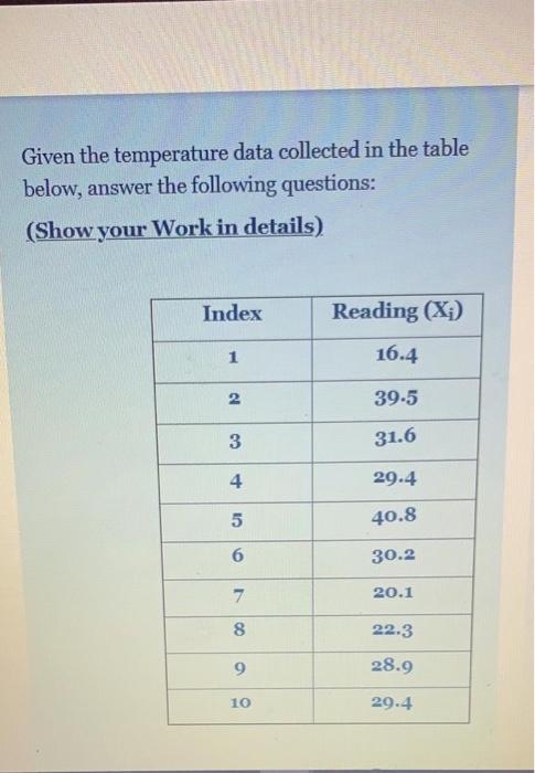 Given the temperature data collected in the table