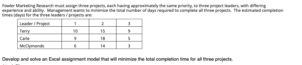 Fowler Marketing Research must assign three