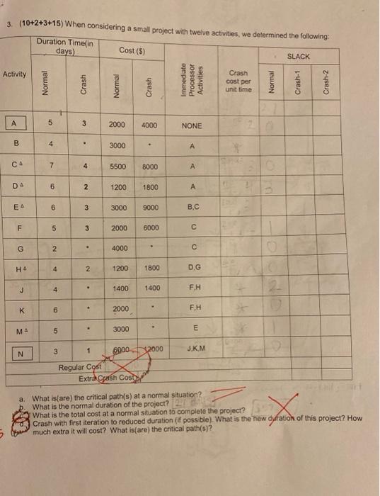 3. (10+2+3+15) When considering a small project