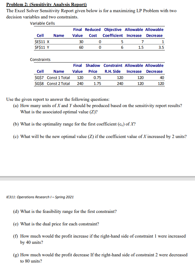 Problem 2: (Sensitivity Analysis Report) The