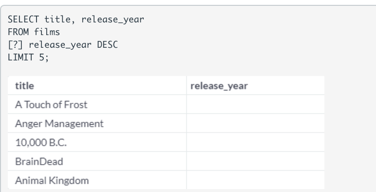 Question 1 1 pts Complete the code to return the