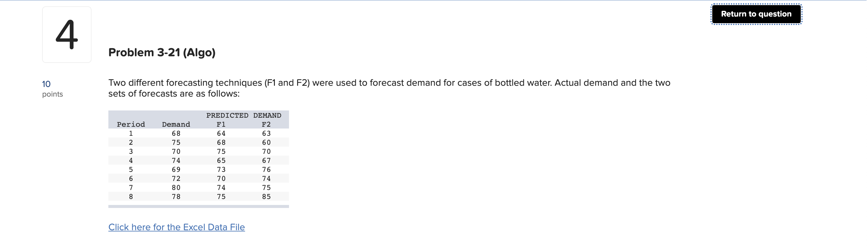 Return to question 4 Problem 3-21 (Algo) 10 Two