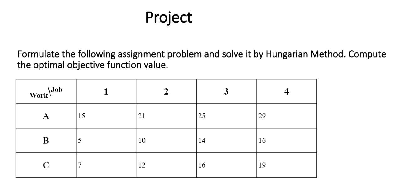 Please, I want a step by step solution and an