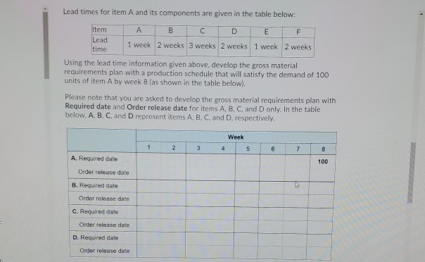 Lead times for item A and its components are