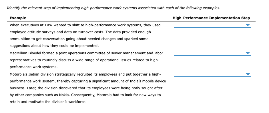 HR class, Options: Identify the relevant step of