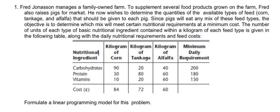 1. Fred Jonasson manages a family-owned farm. To
