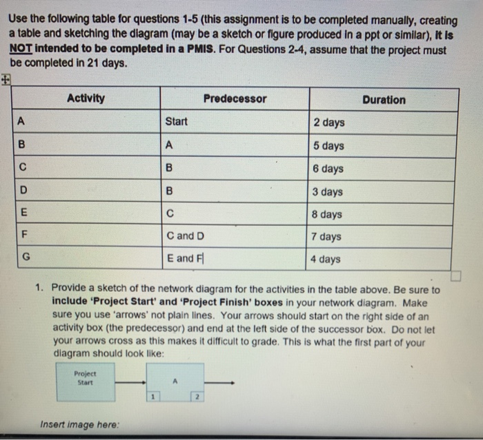 Use the following table for questions 1-5 (this