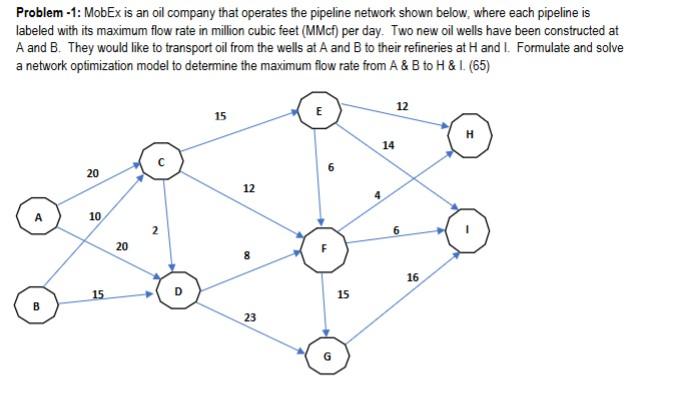 Problem -1: MobEx is an oil company that operates