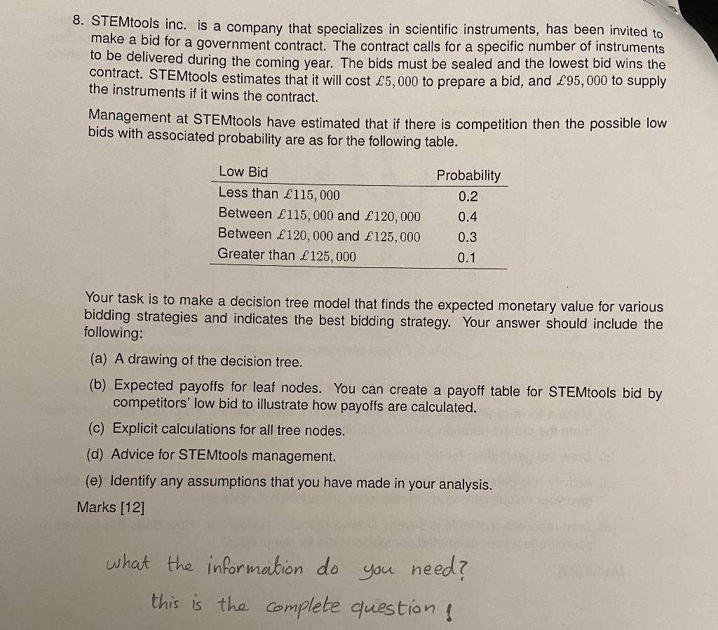 8. STEMtools inc. is a company that specializes