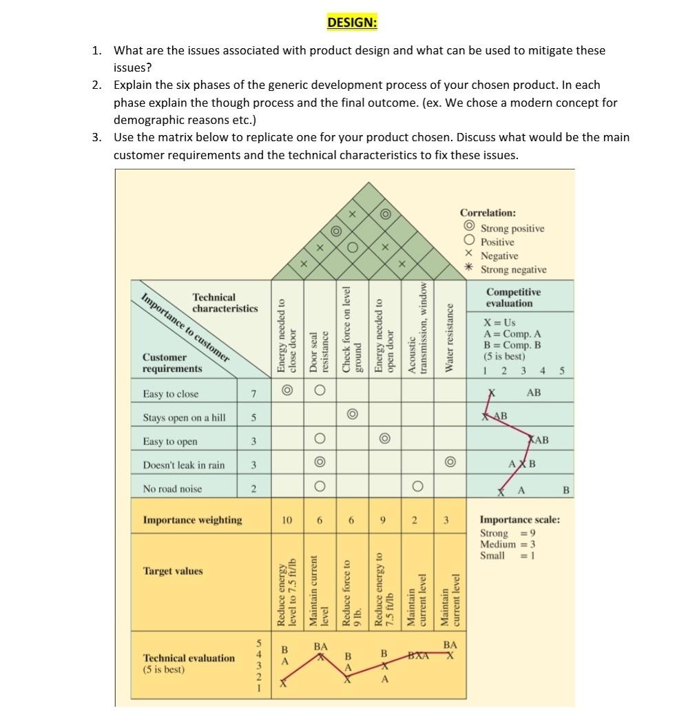 for mobile case... i want answe third DESIGN: 1.
