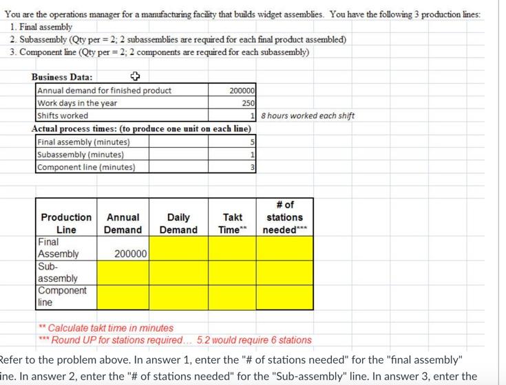 You are the operations manager for a