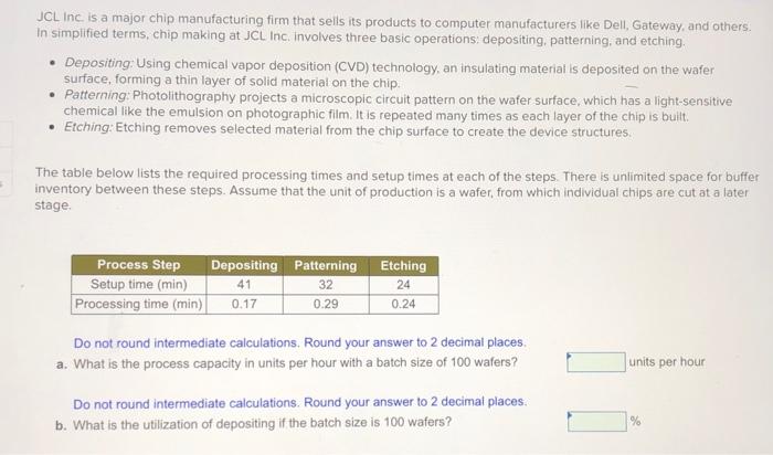 JCL Inc is a major chip manufacturing firm that