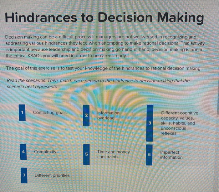 Hindrances to Decision Making Decision making can
