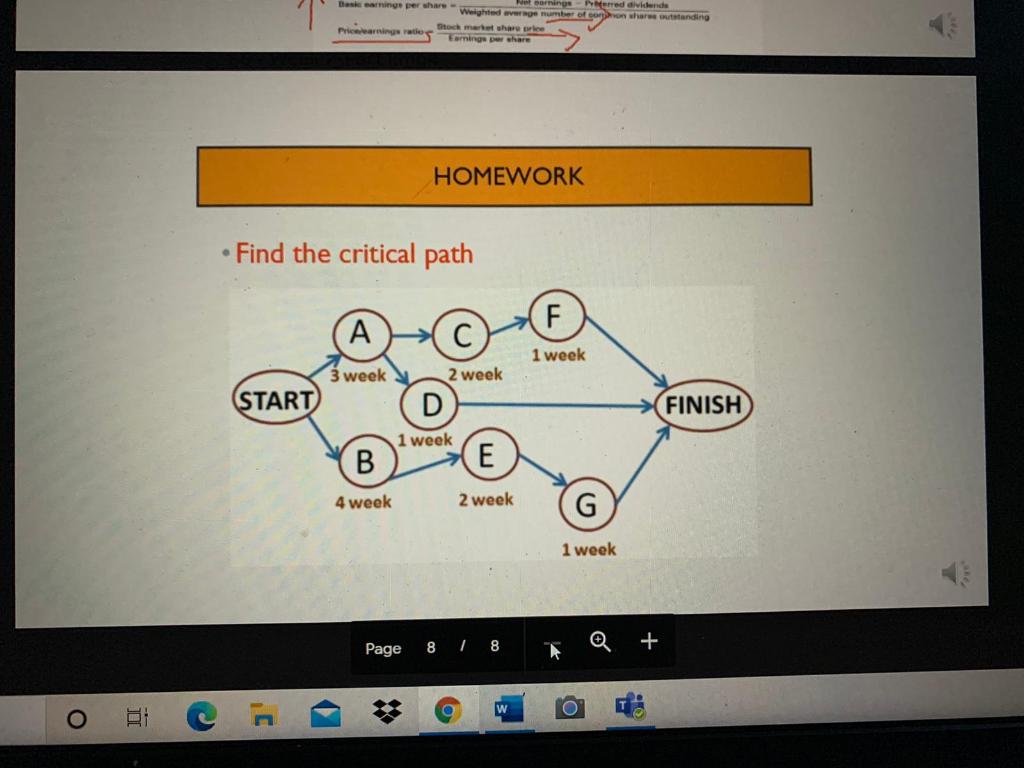 Beskringe per share Meteringsmedende Weighted