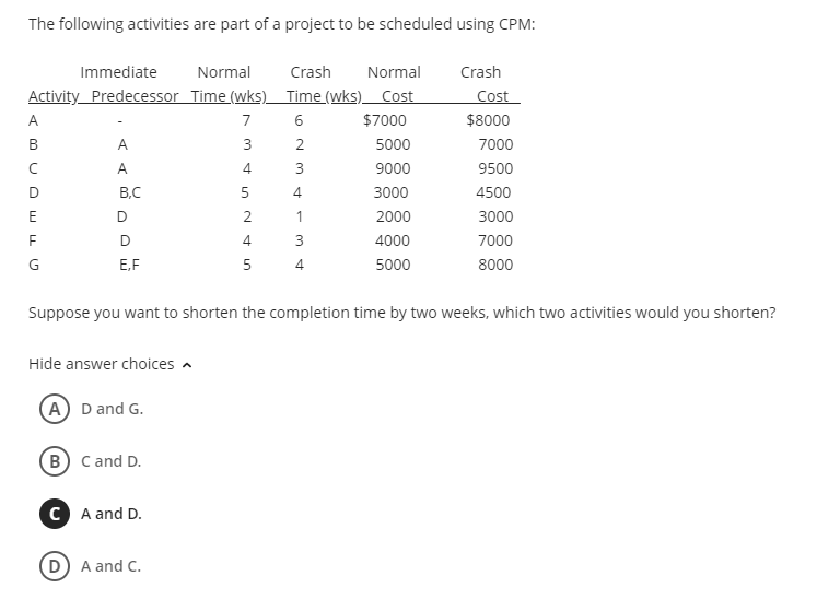 A and D was not correct. It is also asking: How