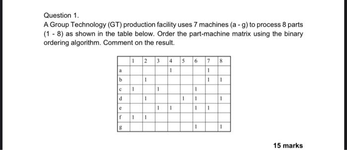 any help would be appreciated Question 1. A Group