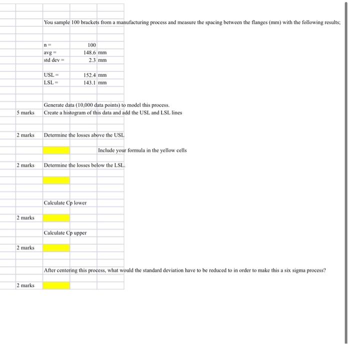 You sample 100 brackets from a manufacturing