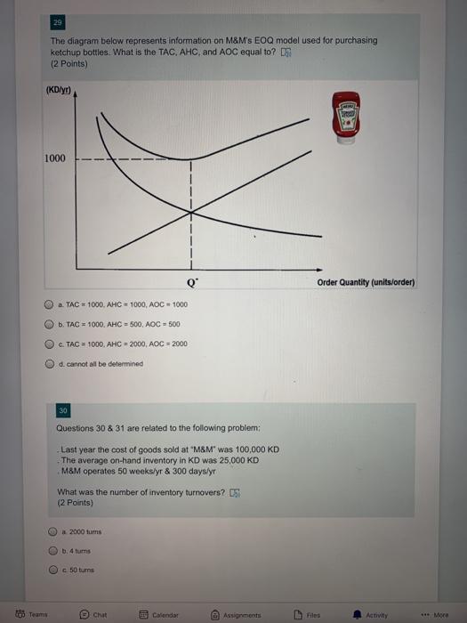 29 The diagram below represents information on