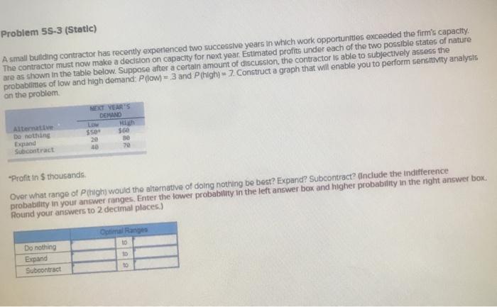 Problem 55-3 (Static) A small building contractor