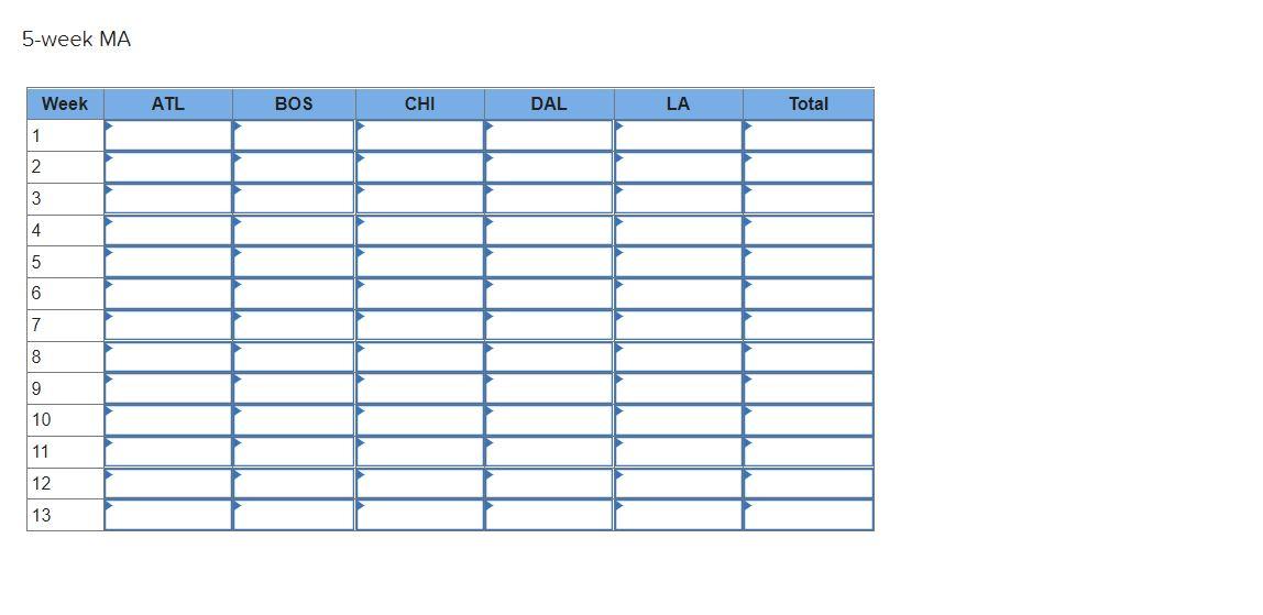 Analytics Exercise 18-1 (Algo) Starbucks has a
