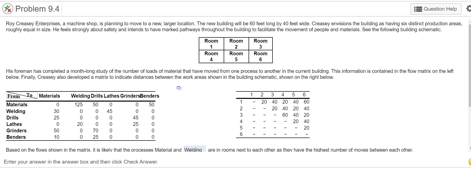 %) Problem 9.4 8 Question Help Roy Creasey