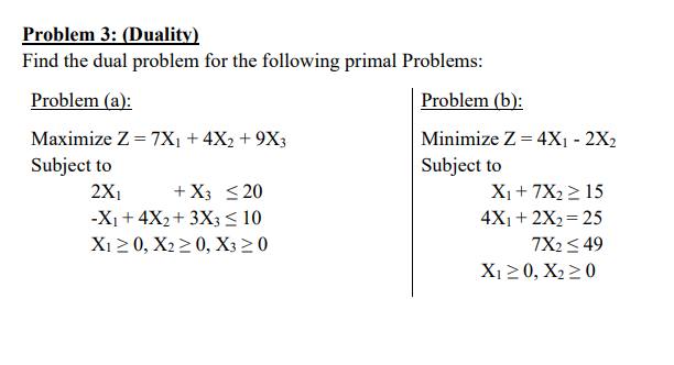 Problem 3: (Duality) Find the dual problem for