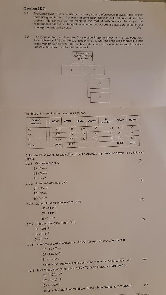 Question 3 [22] 31 The Data Privacy Project at a