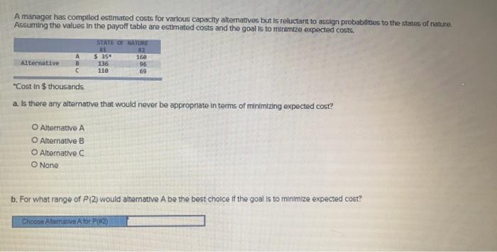 A manager has compiled estimated costs for