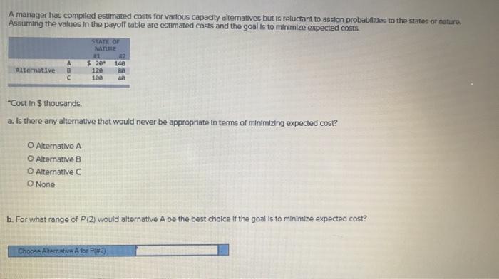 A manager has compiled estimated costs for