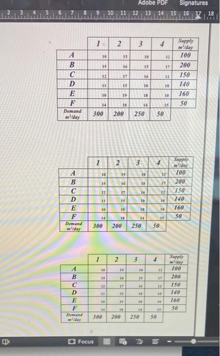 Question 3: For the shown transportation problem