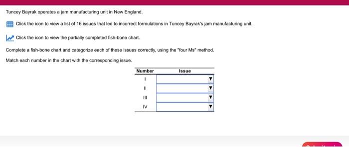 refer to the data table and graph and then select
