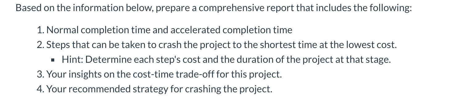 Based on the information below, prepare a