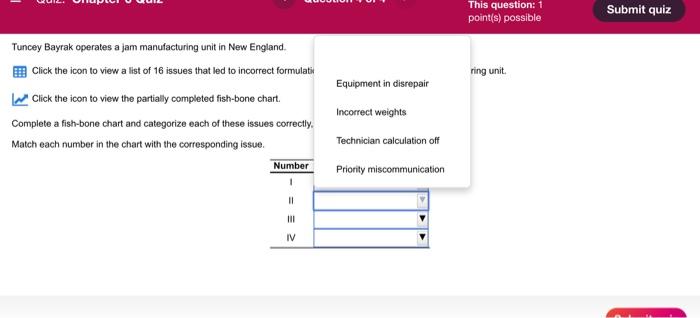 refer to the data table and graph and then select