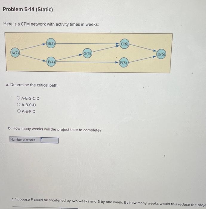 Here is a CPM network with activity times in