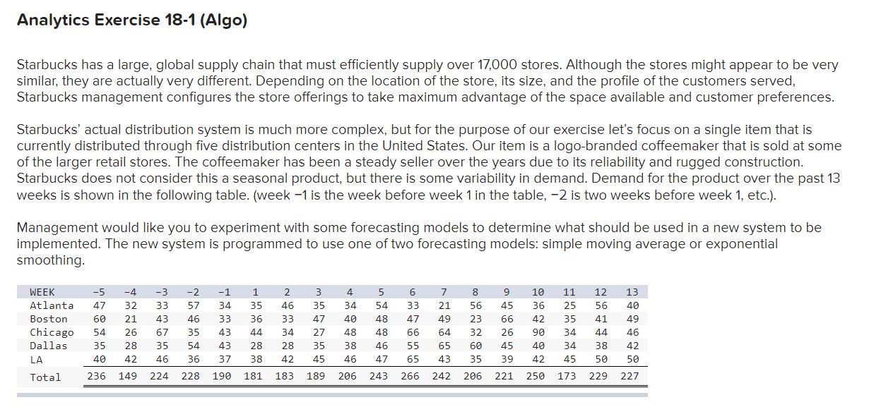 Analytics Exercise 18-1 (Algo) Starbucks has a