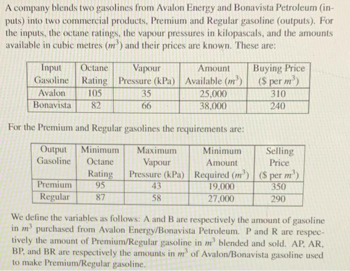 Please solve by LINGO or Excel Solver and provide